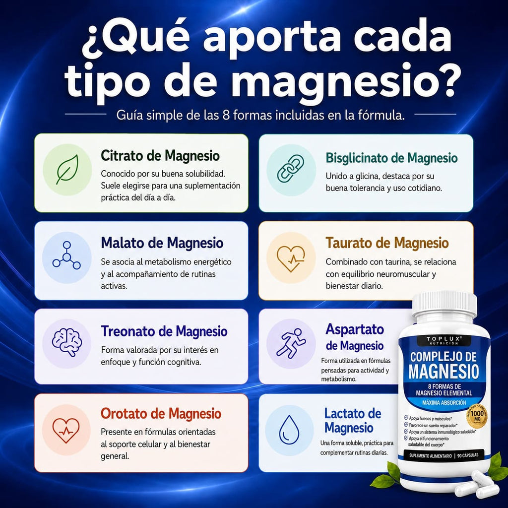 Complejo de Magnesio 8 en uno